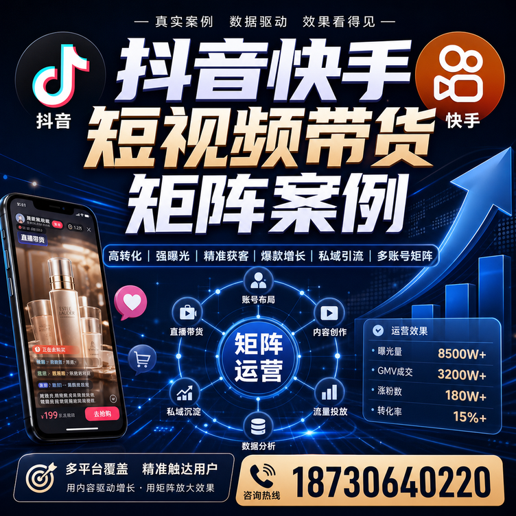 资阳短视频带货团队多平台矩阵自动分发案例
